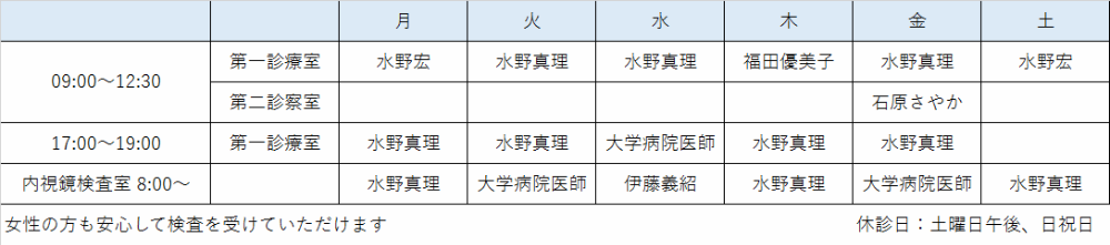 診療時間